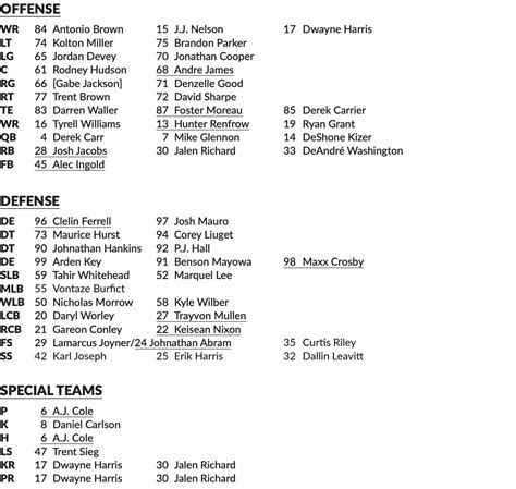 raiders running back depth chart